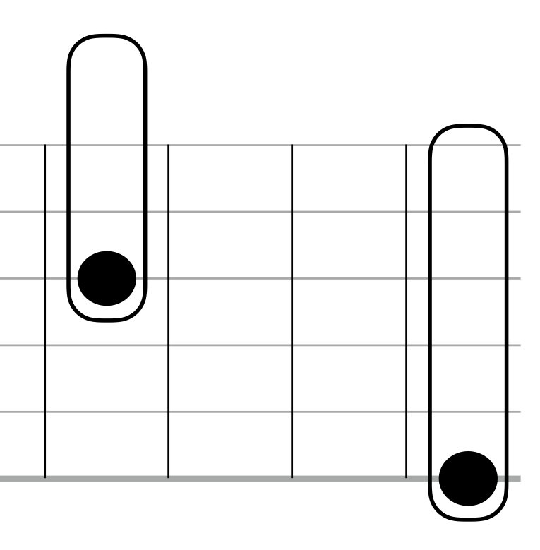 小林史知 בטוויטר ギター指板上にある音の覚え方 この指のフォームを使い指板上の1度の音を探し そこからスケールを弾けば 自然と全ての音が見えてくる Https T Co Fq99u9nyqa 音のポジション 指板 ギターポジション オクターブ奏法 Https T Co
