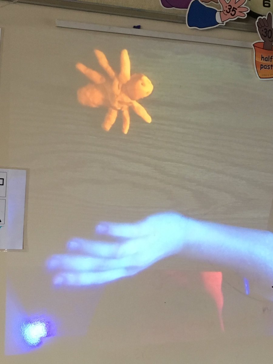 RaineyTeacher3's tweet photo. Sharing out playdough sculptures we made to represent something about ourselves. @rcsdsargeant #rcsdfirstday https://t.co/SxoiPtrkrG