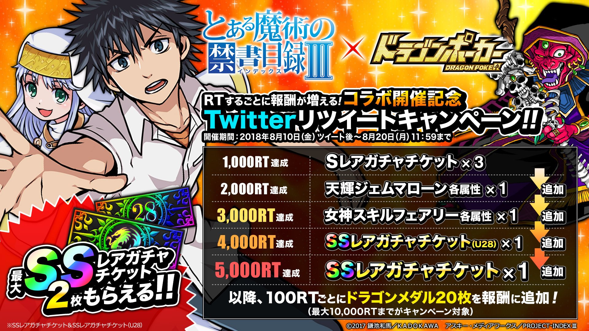 公式 ドラゴンポーカー ドラポ とある魔術の禁書目録 ドラゴンポーカー コラボ記念rtキャンペーン開催 公式アカウントをフォローし このツイートをrtするのじゃ 5000rtでssレアガチャチケットを全員にプレゼントするぞい とある コラボ