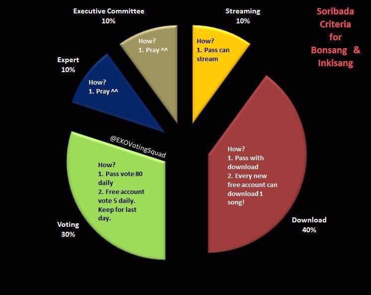 buy spectroscopic properties of