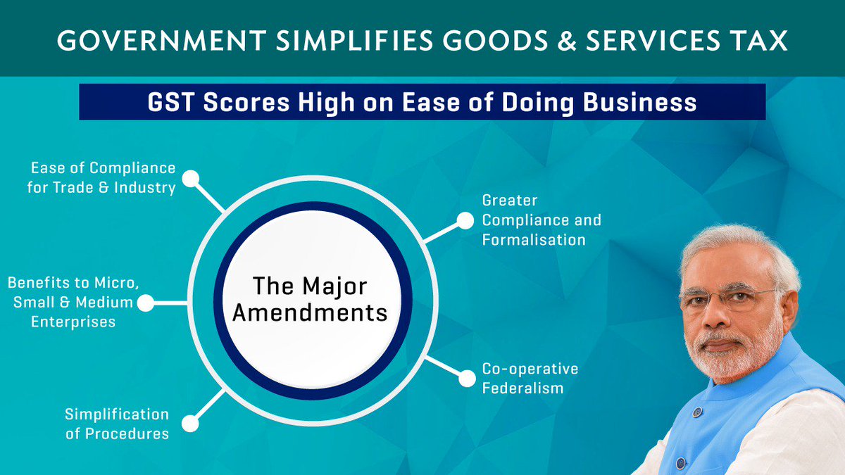 bhoovan's tweet photo. Lok Sabha passes four amendment bills related to GST. Several legislative changes have been incorporated to enhance ease of doing business for owners of MSMEs. #GoodandSimpleGST https://t.co/K8S0ezfcAd
