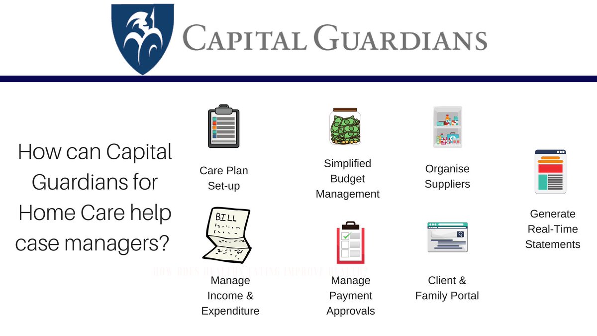 How Can Capital Guardians for home care help your #homecare organisation? #myagedcare #inhomecare #homecarepackage Contact us for a demo: bit.ly/2z4uQCm