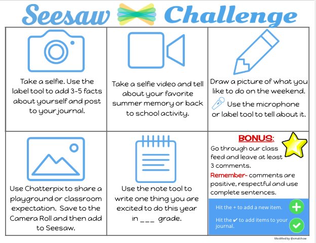 Here's a beginning of the year activity you can use to introduce the <a href="/Seesaw/">Seesaw</a> tools to your Ss while also finding out more about them &amp; promoting digital citizenship. Make a copy and try it out bit.ly/SeesawStudentC… #RaiderStrong #1stchat #SeesawChat