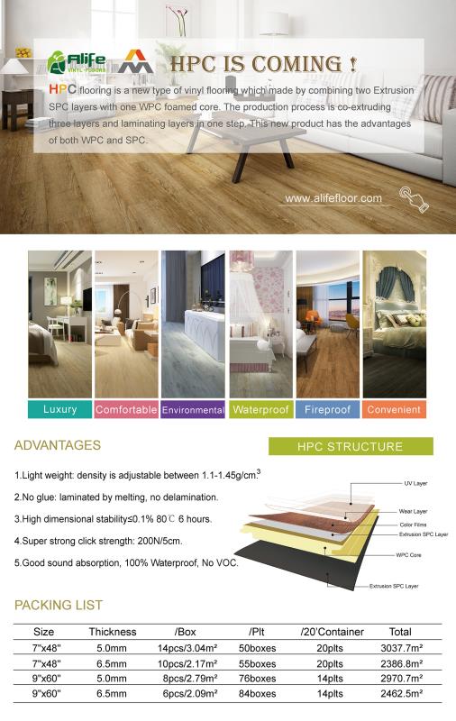 Yulee On Twitter Vinyl Flooring Product Email Sales12