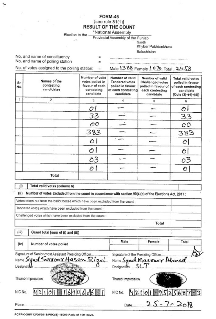 Majid_Agha's tweet image. Different Form 45 from #Karachi (available online on ECP website), on the basis of which results were compiled &amp;amp; seats gifted to #PTI. 
⚬ No name of candidate 
⚬ No constituency mentioned
⚬ Duly signed by Presiding Officers alongwith thumb impressions, CNIC. #EngineeredRigging