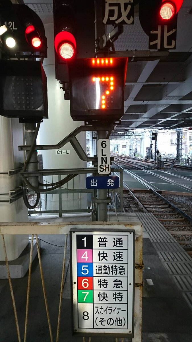この画像は「京成電鉄」の番号表です。 京成電鉄の列車選別装置（種別