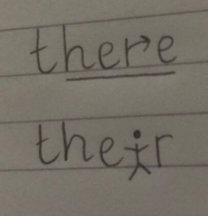 ImpactWales's tweet photo. Look 👀at these simple aide memoire pictures to remember homonym spellings &amp; their meanings. Get your pupils to invent their own ✏👍 https://t.co/VEdR0YgioO