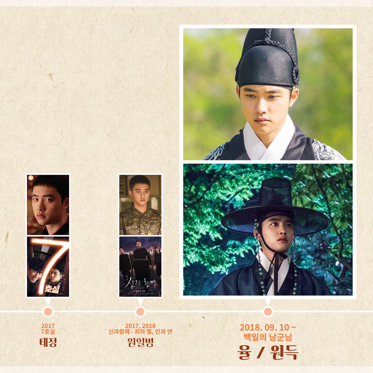 도경수X남지현 필모에 백일의 낭군님을 저장!

#tvN #월화드라마 #백일의낭군님
9월 10일 [월] 밤 9시 30분 tvN 첫 방송

#도경수 #남지현 #DohKyungsoo #Namjihyun #EXO⁠ #디오 #DO