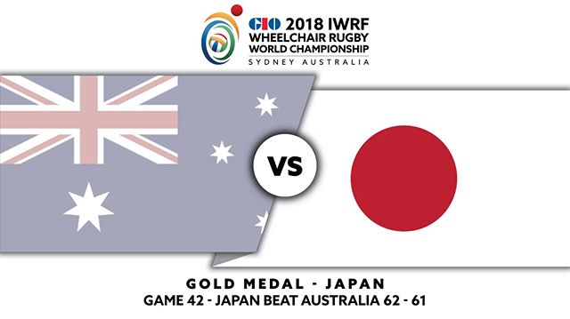 2018WRWC tweet media