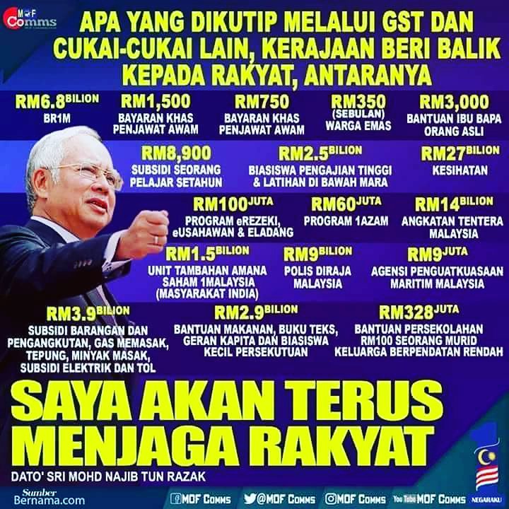 CikSueCinta's tweet photo. Salam semua ๐ป๐๐๐
#Renungan
to #UnTrusted_KerajaanPH
Dari #GST kepada Rakyat semua. #JASAmu diKenang @najib_razak #Terima_Kasih #BN #UMNO. Aamin. Cc:@chedetofficial @umnoonline @bn_selamanya @BNMalaysia @tunfaisal @RajaPetra @UMonline https://t.co/o9IUKUUS3s