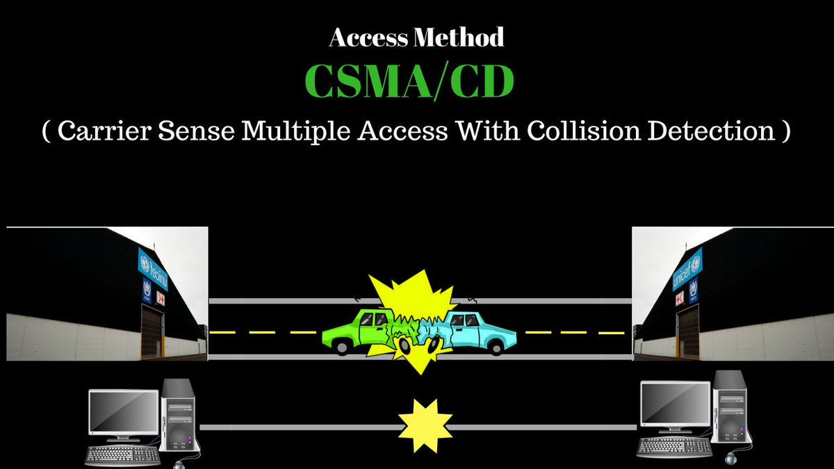 SmartCherrysTho's tweet image. CSMA CD #CSMACD #csmacdandcsmaca #csmacdcdma #csmacddiagram #csmacdfullform #csmacdgeeks #csmacdinflowchart #csmacdinnetworking #csmacdpdf #csmacdprotocol #csmacdvscsmaca smartcse.com/csma-cd/