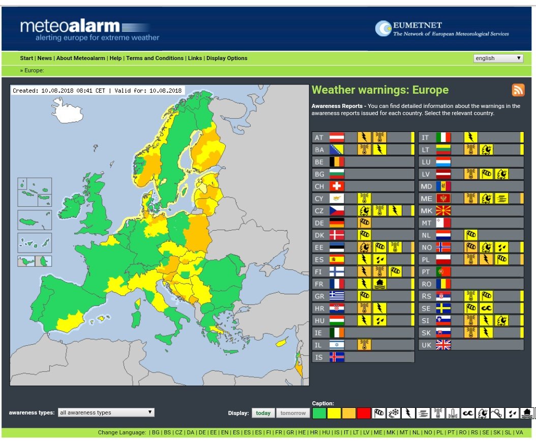 Meteoalarm map and table of Europe showing active red, orange and yellow weather warnings per country