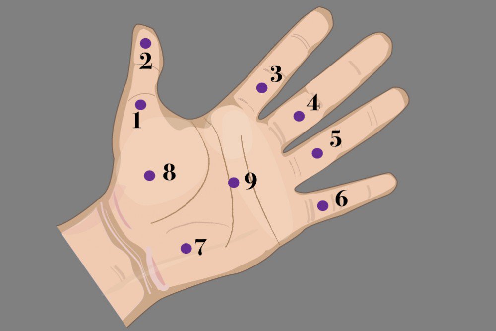 إضغطي على هذه النقاط في راحة يدك وتخلصي من هذه الآلام dlvr.it/QfQLtZ