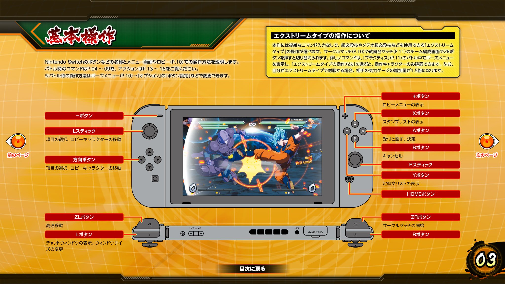 ドラゴンボール 家庭用ゲーム公式 Switch 版 ドラゴンボールファイターズ オープンbテスト開催中 操作方法が分からない というあなたでも安心の Webマニュアルをご用意しております 基本操作や ファイターズロビー ゲームシステムの詳細など ドラゴンボール 家庭用ゲーム公式 Switch 版 ドラゴンボールファイターズ オープンbテスト開催中 操作方法が分からない というあなたでも安心の Webマニュアルをご用意しております 基本操作や ファイターズロビー ゲームシステムの詳細など