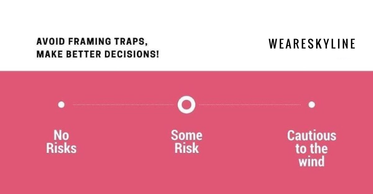 AcademySkyline's tweet image. When you think about the future of your company, product, service, team, for best decisions? We suggest exploring it from a conservative to an aggressive perspective,  #DesignSprint will secure best use of your time, resources, budget via our #Lean  #ProblemFraming #Workshop