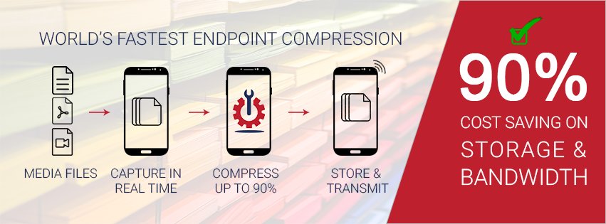adStringO1's tweet image. The smaller the files on your computer, the better the performance.  @adStringO1 #endpointcompression #compression #lessismore