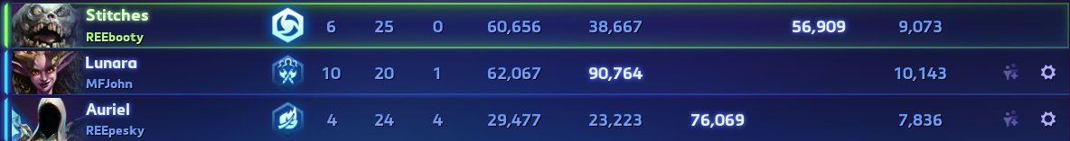 balance druid enthusiast tweet media