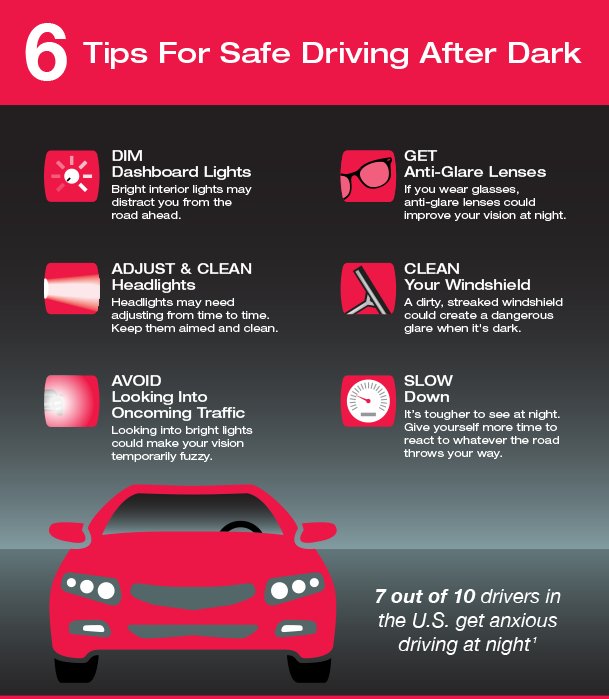 Tips For Driving At Night