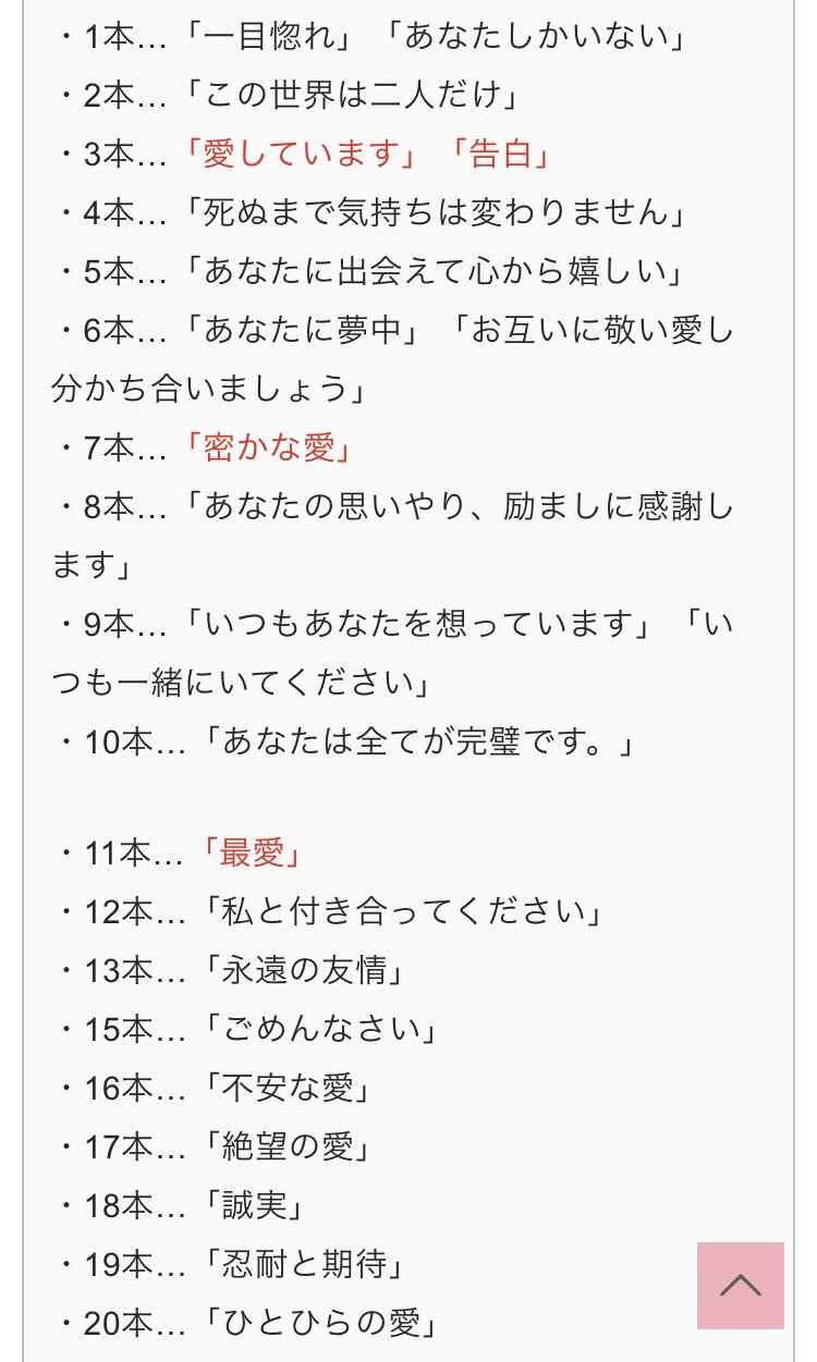 Twitter 上的 Saya Deleみてバラの花の本数の意味調べたら15 17本みたいな意味もあるんだって驚いた 笑 バラ十数 本もらって舞い上がって花言葉調べたらちょっとショックじゃないか ロマンチックな意味だけにせえ Dele T Co 74ffwyszqa Twitter