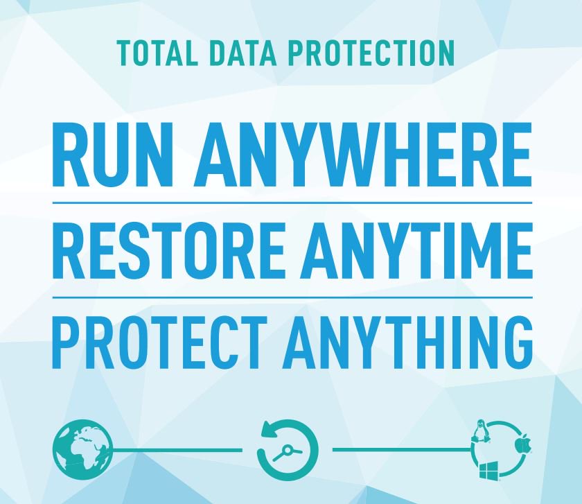 CompuDataInc's tweet photo. Do You Have a Disaster Recovery Plan? #DisasterRecovery #TotalDataProtection #DataProtection #RunAnywhere #ProtectYourSaaS https://t.co/DDC5ZsiT6Y https://t.co/FZhaqDXXm7