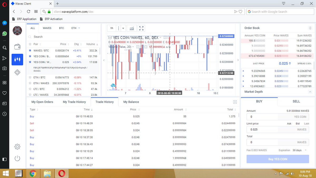 yescoin1's tweet photo. https://t.co/MPUWphkwkK
