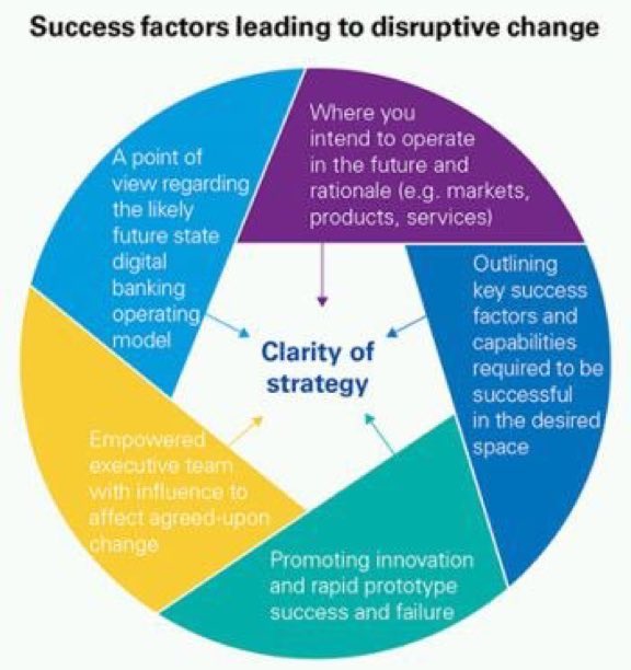 нейтральный свет 4 вт. Metabolic syndrome criteria. Lead factor. Lead factor. Current lead.