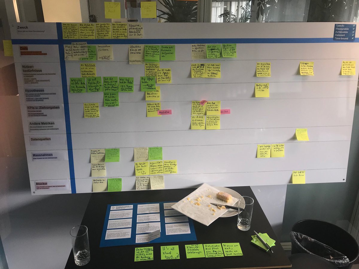 andreasamsler's tweet photo. Vielen Dank @alexandrastark @frankcalberg fürs spontane Reviewen und Ergänzen der Nutzerbedürfnisse für den https://t.co/toMcZuSb0U-Service @OpenDataZH #UserFeedback #PerformanceFramework #better #DigitalServices https://t.co/7jITLp07DY