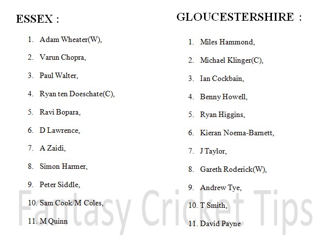 FantasyCricTeam's tweet photo. Essex vs Gloucestershire | ESS vs GLO | DREAM11 TEAM AND PLAYING11
#ESSvGLO #GLOvESS
#VitalityBlast18 #T20Blast18
#Dream11Team #Dream11Guru #Dream11Expert #Dream11Tips
#Follow ,#Retweet,#Like
@_TRTB @easy_rts
OTHER C VC: B HOWELL(C) , R BOPARA(VC) https://t.co/3S5jUxG57W