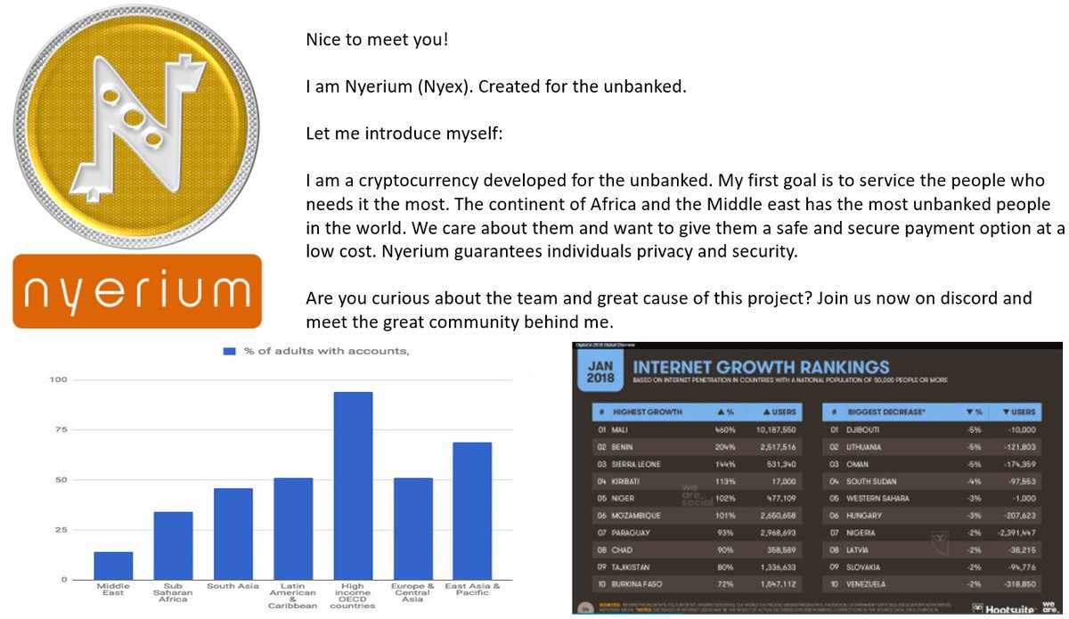 Nyerium (for the unbanked) tweet media