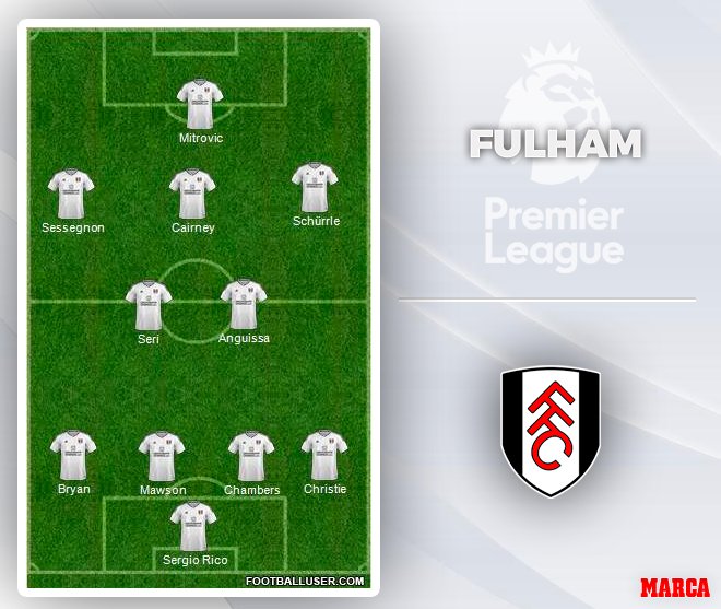 MarcaFutbolint's tweet photo. Con el Fulham cerramos el hilo: el fútbol de Jokanovic da el salto a la Premier (20/20) #PremierLeague https://t.co/fjBBxFasid https://t.co/SC7s0bR40Z