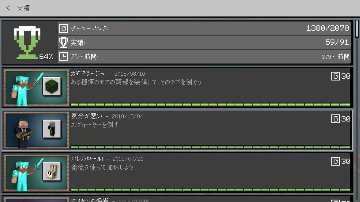 Tamonmaru プレイ中通知なく実績解除 なんだかんなぁ Minecraft Mcbe カモフラージュ ウィザースケルトン
