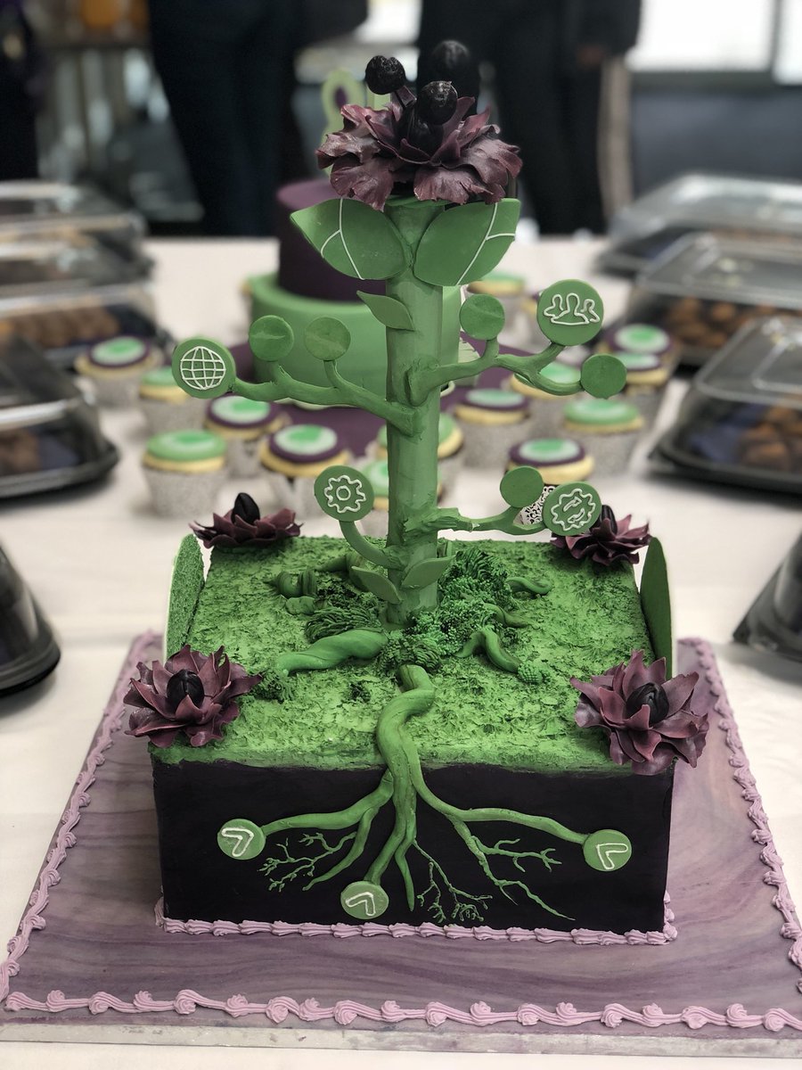 BluefruitSW's tweet photo. Itβs our Birthday! 18 years ago @paulgmassey set up Bluefruit in his St Agnes flat. Now we have over 35 engineers, high tech offices and weβre working on cutting edge projects. What an amazing journey so far and hereβs to the future! #HappyBirthday #TechCornwall #FromLittleAcorns https://t.co/hUsUcxZrc7
