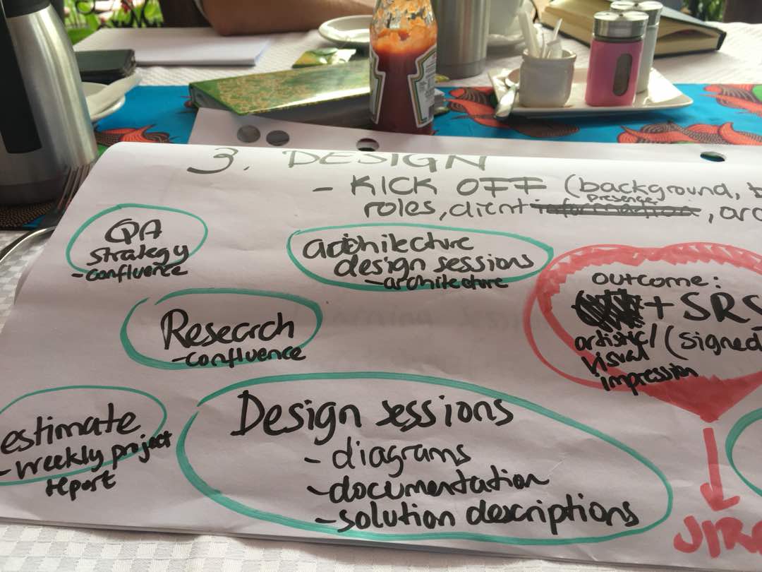 LaboremusUganda's tweet photo. The most important asset of a software company is its people. The second most important asset is the project execution process. This process can always be improved, refined and streamlined #agile #scrum #workshop https://t.co/KXbup8I8ba