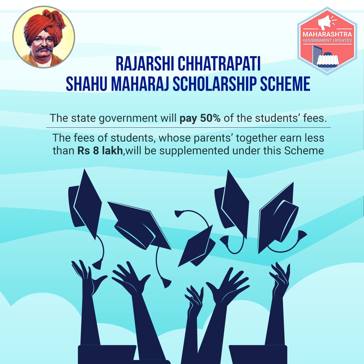 Rajarshi Chhatrapati Shahu Maharaj Scholarship Scheme for the deserving students of Maharashtra. 
#education #Maharashtra .<a href="/TawdeVinod/">Vinod Tawde</a> .<a href="/mygovMaha/">MyGov Maharashtra</a>