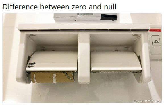 coder_men's tweet image. #programming #programmers #life #Coders #language #Zero and #null