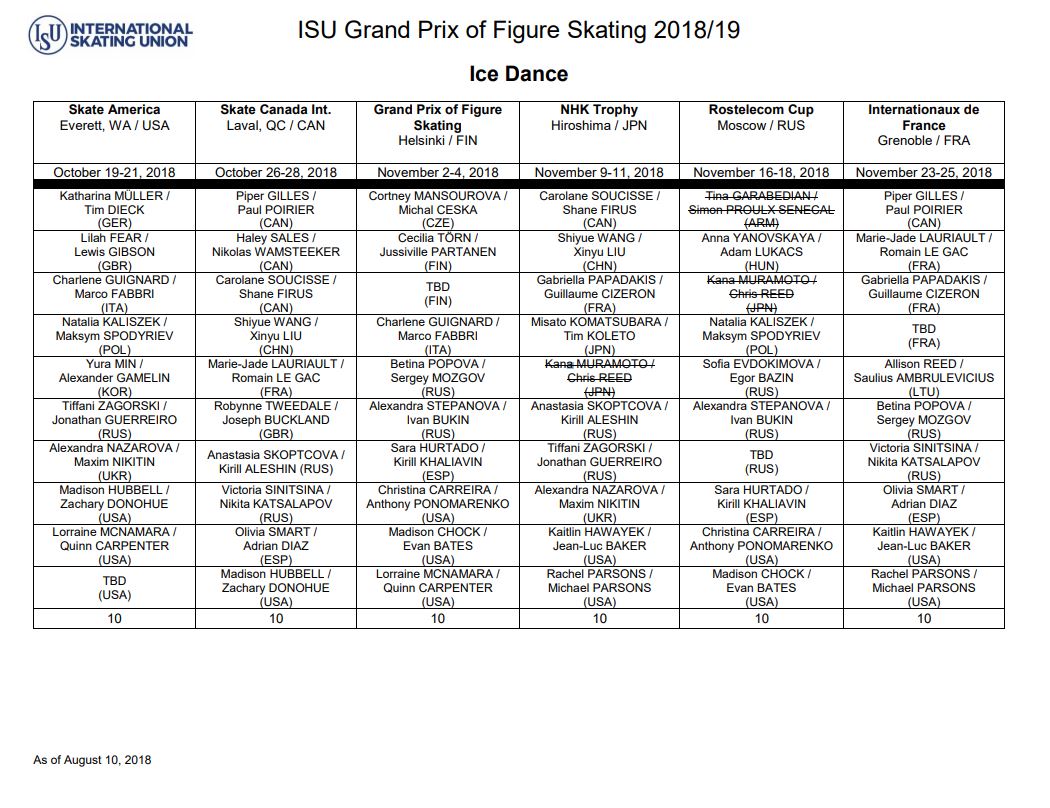 GP - Grand Prix of Figure Skating 2018-2019 (общая) - Страница 3 DkPO6n8VAAEhu-H