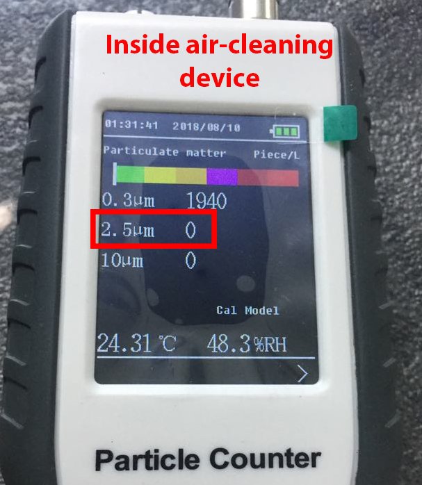 AlinaMWieczorek's tweet photo. New microplastics analysis workstation: Here we use a 1.2 micron air filter to avoid airborne microplastic contamination. A quick test with our particle counter shows that we are right to do so! #microplastics #avoidcontamination #scicomm https://t.co/jzkKZLrXJP