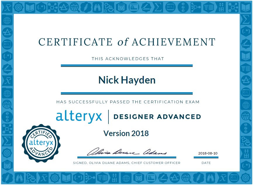 nick612haylund's tweet image. Trust me, the best way to start a weekend is to get Advanced Certified in @alteryx 😎🏁

#alteryxacademy #neverstoplearning