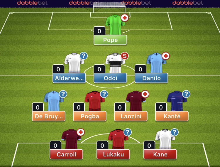 Fantasy Hub (@FantasyFootyHub) / X