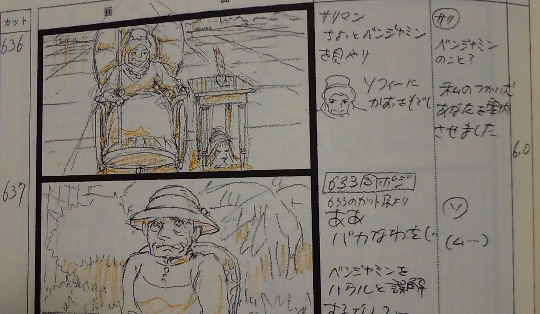 しょーたろ ハウルの動く城に出てくるヒンという犬 あれ最初はヒンという名前じゃなかった 絵コンテにジャスティン って書いてある でもサリマンはベンジャミンって呼んでる そして 最後の方ではちゃんとヒンって名前に しょーたろ ハウルの動く城に出てくるヒンという犬 あれ最初はヒンという名前じゃなかった 絵コンテにジャスティン って書いてある でもサリマンはベンジャミンって呼んでる そして 最後の方ではちゃんとヒンって名前に