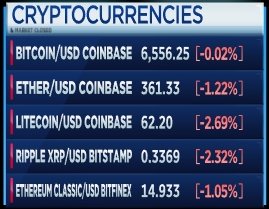 CNBC's Fast Money tweet media