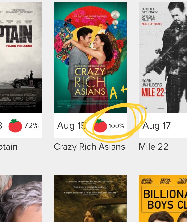 No surprise the Asians got an A+ on the exam <a href="/CrazyRichMovie/">Crazy Rich Asians</a>
