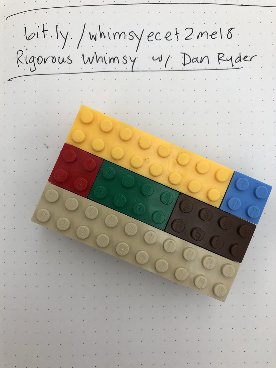 irisdagmar's tweet image. The Rug That Tied The Room Together // #biglebowski #criticalcreativity #intentionthebook #rigorouswhimsy #ECET2ME @WickedDecent @Ecet2Maine