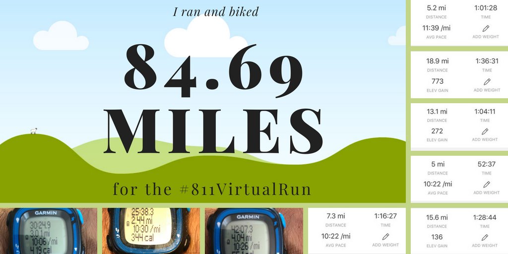 EnergizeJake's tweet image. For the #811VirtualRun Summer Challenge I ran 84.69 miles, surpassing my goal of 81.1 miles by 8/11. #call811 #callorclickbeforeyoudig