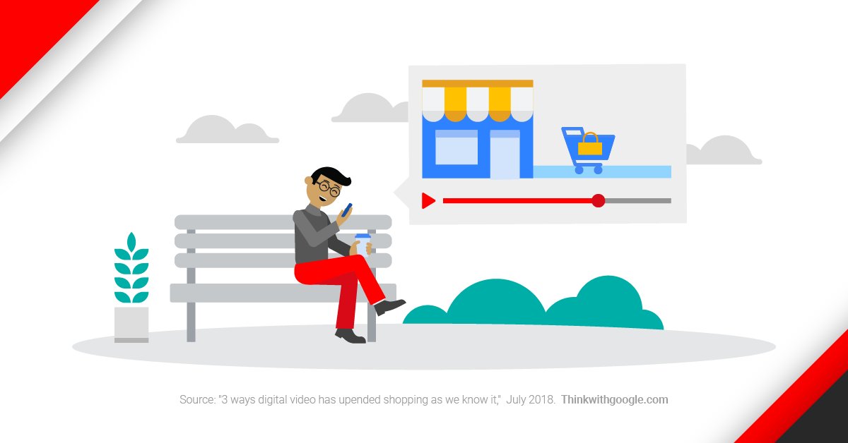 80% of shoppers who made a planned purchase say they began their journey on <a href="/YouTube/">YouTube</a>. Learn how window shopping is turning digital → goo.gl/GZ1sYM