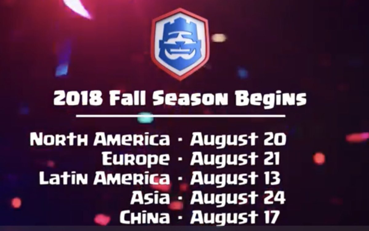 CRL hype!!! Dates to remember: