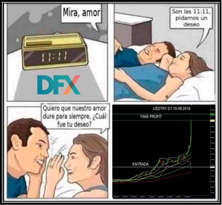 DF_Financiero's tweet photo. Cosas de #Traders 😅... #MemeDelDia #MemeForex #MemesDeForex #Viernes #MemesDeFinanzas #ForexDay #MemesDeTrading #Humor #Forex #Fx #Memes #CierreDelMercado #Lira #Turquía #TRY #USD #USDTRY
¡Aprende con nosotros, pregunta por nuestros cursos de trading! https://t.co/nPfdnDKVy4