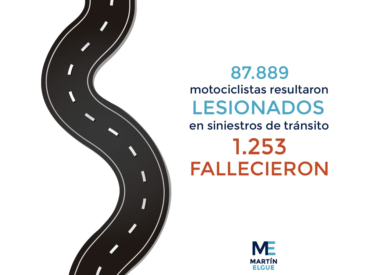 Martín Elgue #58194 tweet media