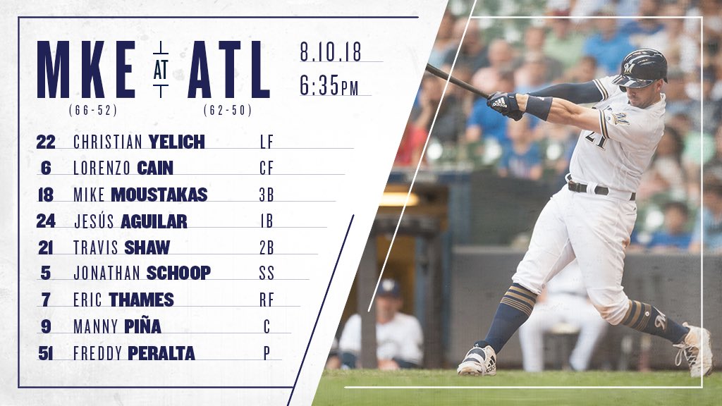 Here’s the #Brewers lineup as we begin our series against the Braves. #ThisIsMyCrew https://t.co/gxXDgMBw2d