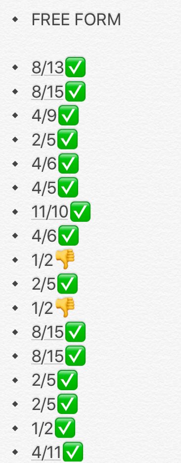 BigTipsterr's tweet image. BOTH VIP AND FREE IS SMASHING IT AT THE MOMENT 🥇🔥

FREE: 
WIN RATE- 88%
AVERAGE ODDS- 8/15

VIP:
WIN RATE- 86% 
AVERAGE ODDS- 8/13